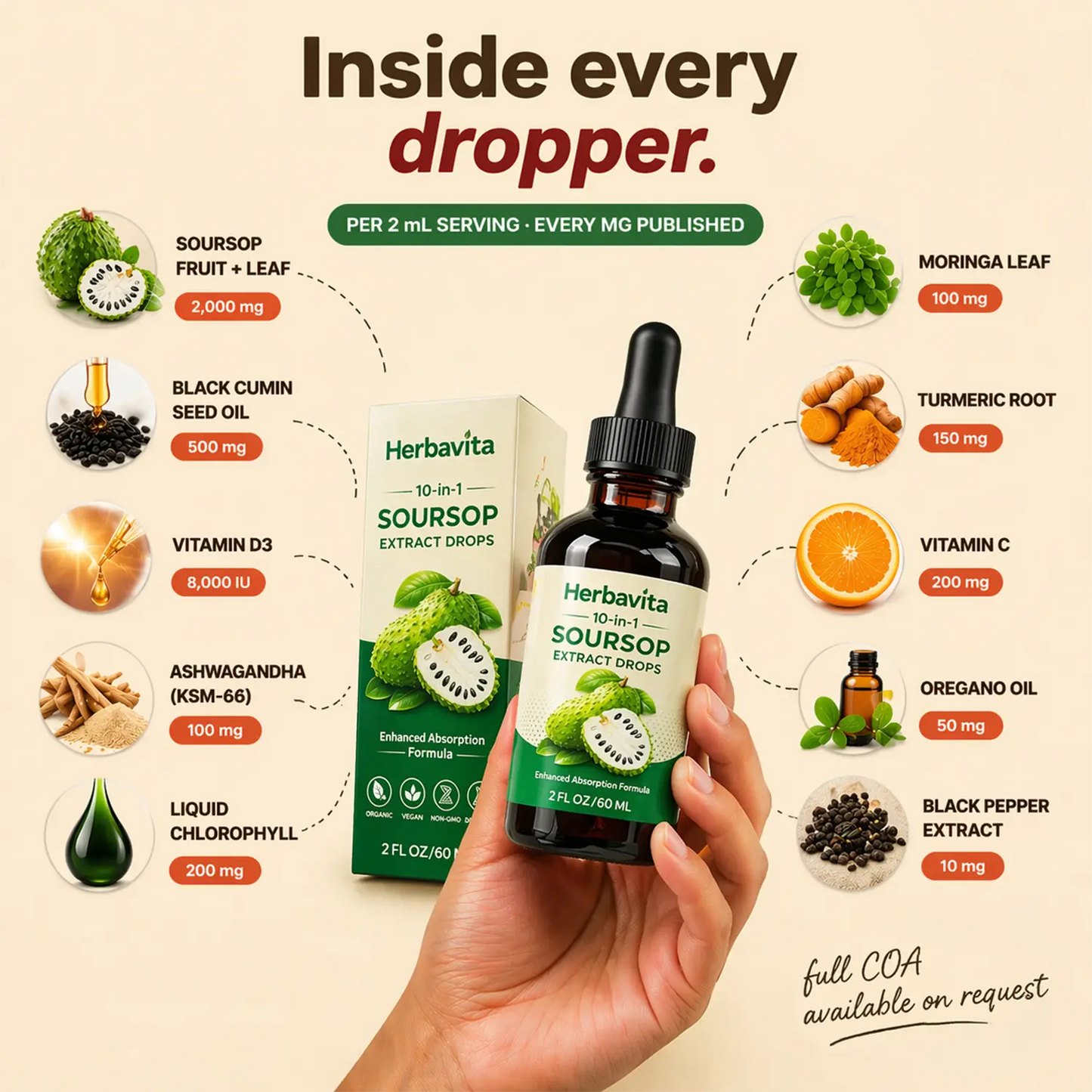 Organic Soursop 10-in-1 Drops